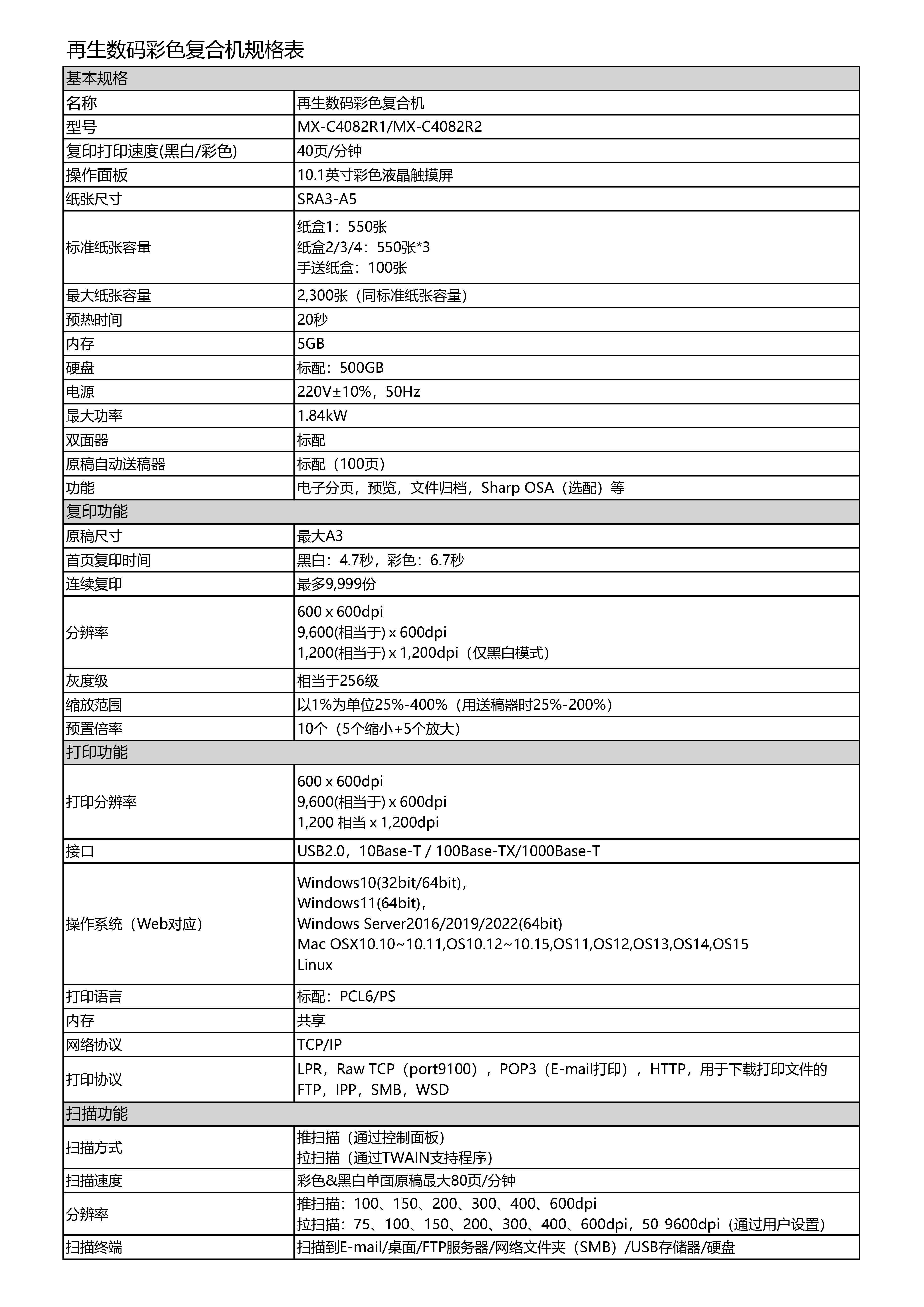 table (1).jpg